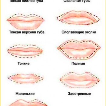 Увеличение губ
                    Косметолог-ін'єкціоніст Наталия Одеса