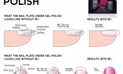Укрепление слоящихся ногтей IBX Подолог Ольга Одеса