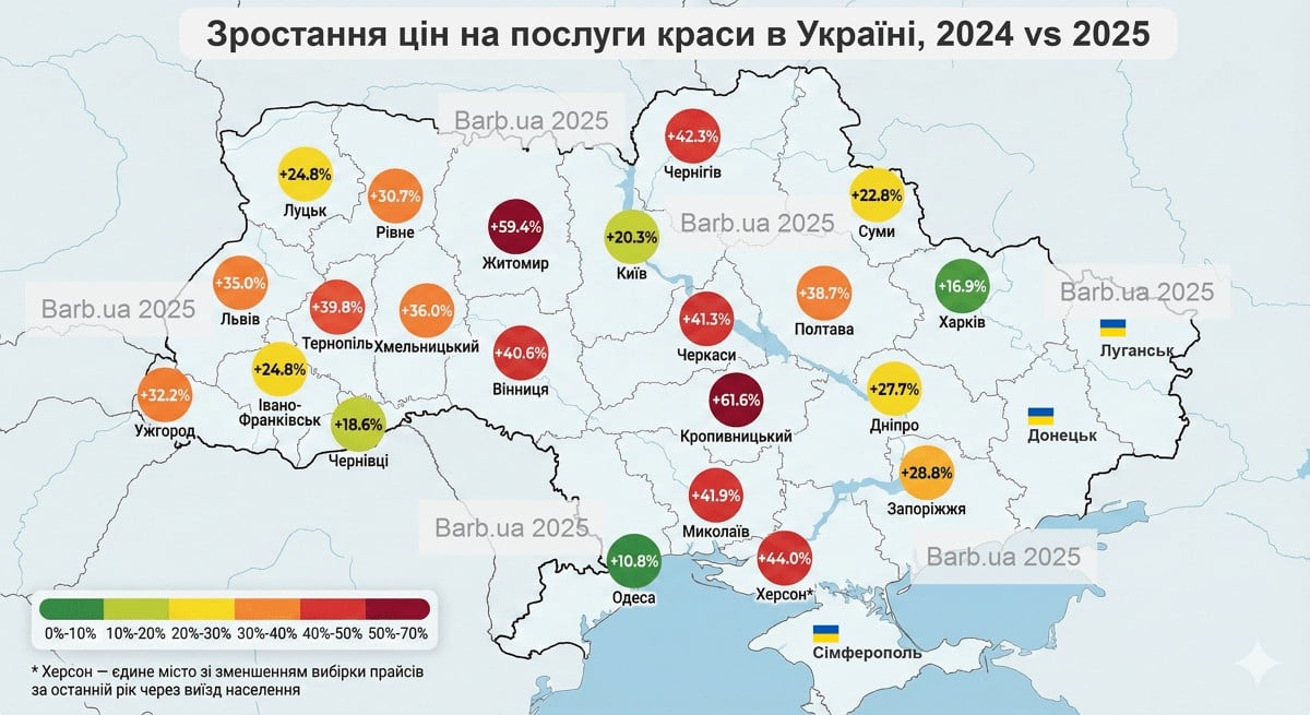 Зростання цін на послуги краси в Україні